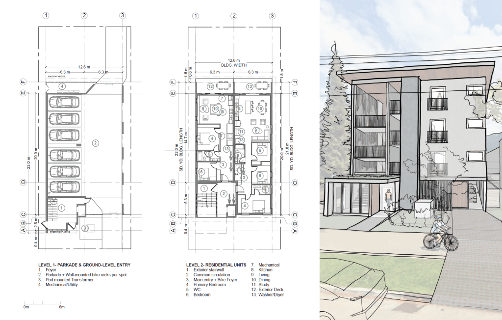 Maximize on your property, showcasing envelope details.